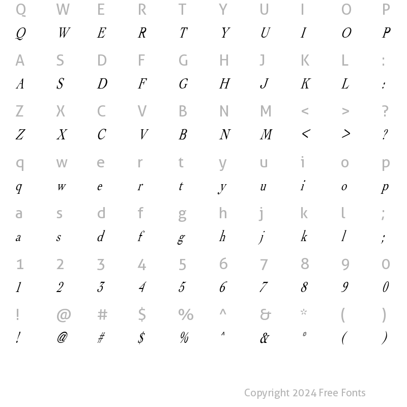 Character Map of Albatross-Italic Regular