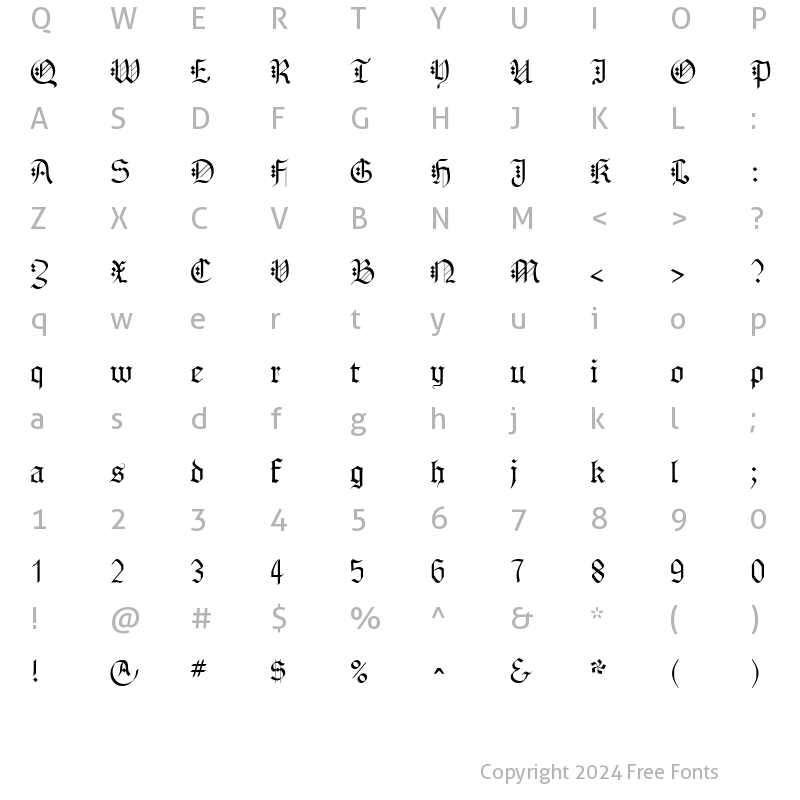 Character Map of Albert Betenbuch