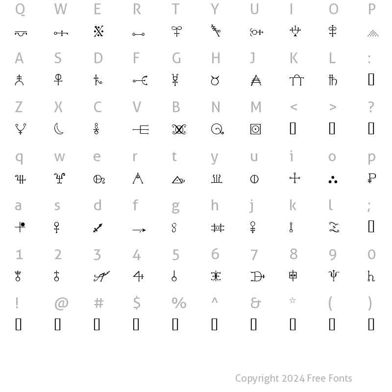 Character Map of Alchemy B Regular