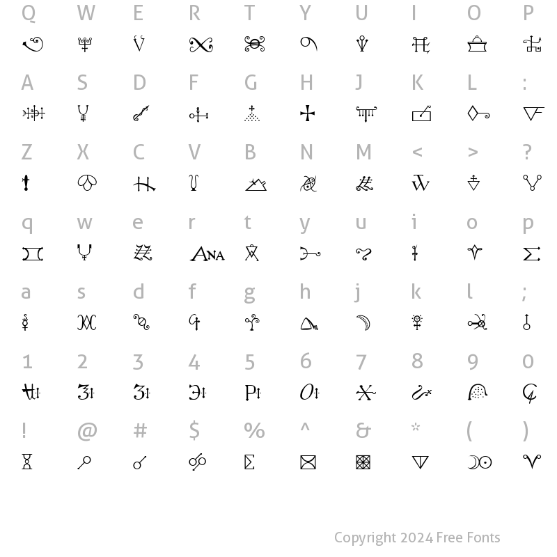 Character Map of Alchemy C Regular