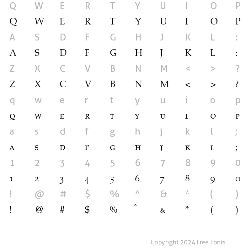 Character Map of AldoneCapsDB Normal