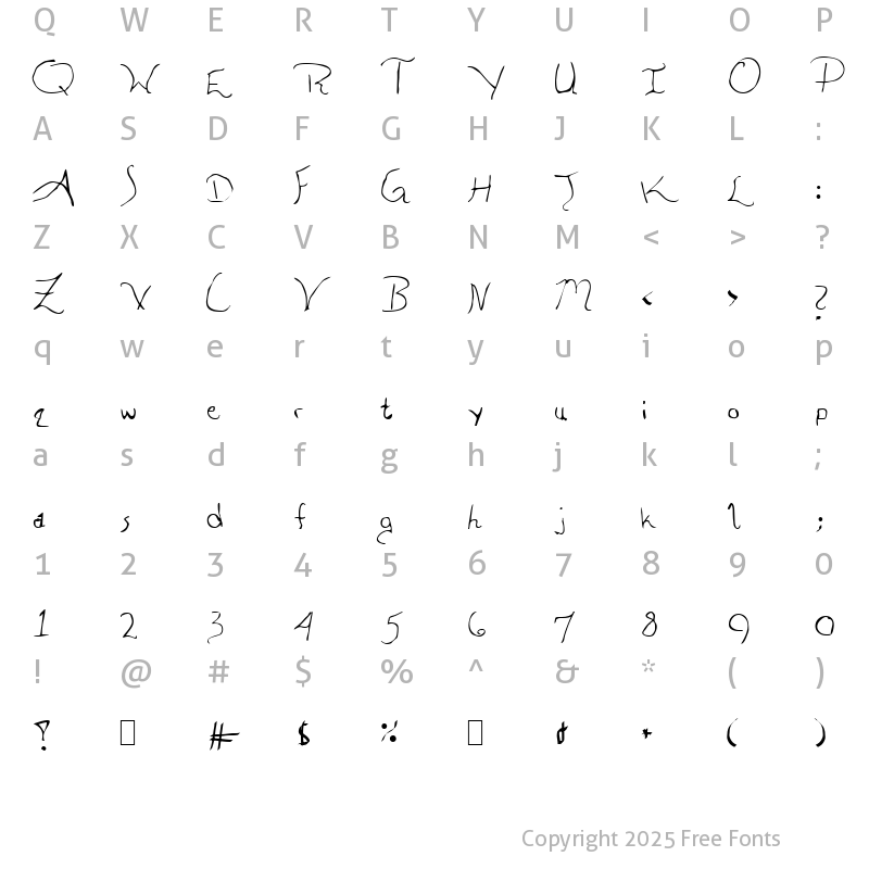 Character Map of Aleia Abnormal