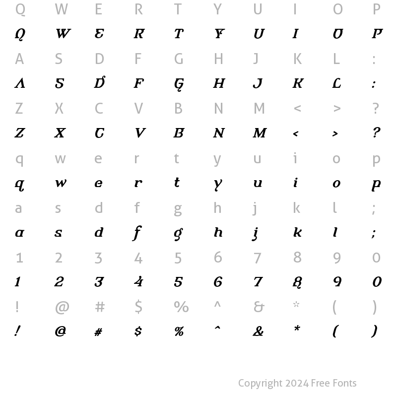 Character Map of Alembic Two Bold Italic