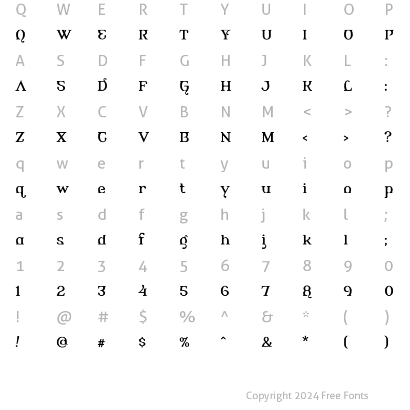 Character Map of AlembicBeta Two Regular