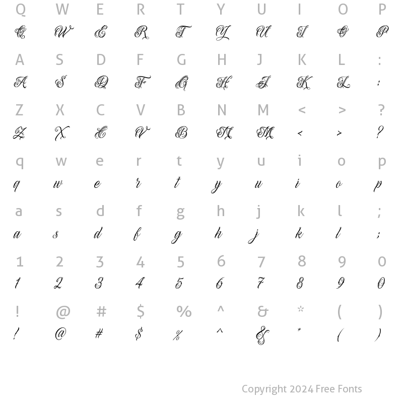 Character Map of Alevattros Regular