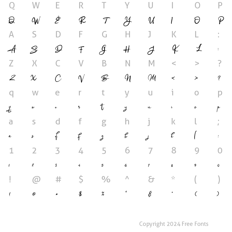 Character Map of Algorty Regular