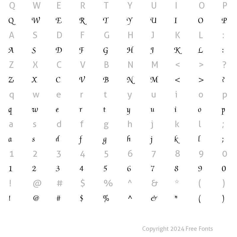 Character Map of Alice5 Lao Regular