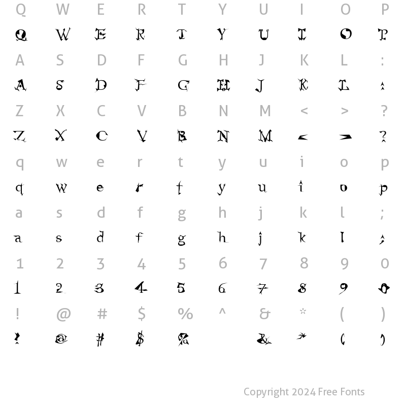 Character Map of Alien MC Creative