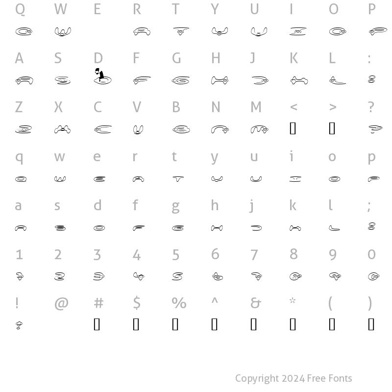 Character Map of alienation Outline