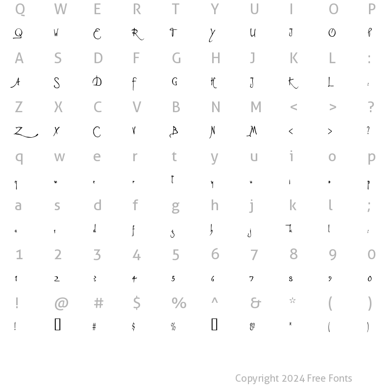 Character Map of Alleghieri Regular