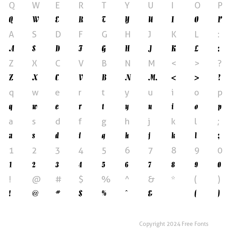 Character Map of AllegrettoDB Normal