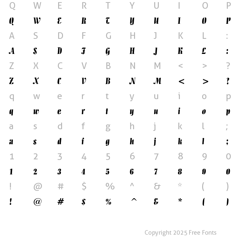 Character Map of Allur TYGRA