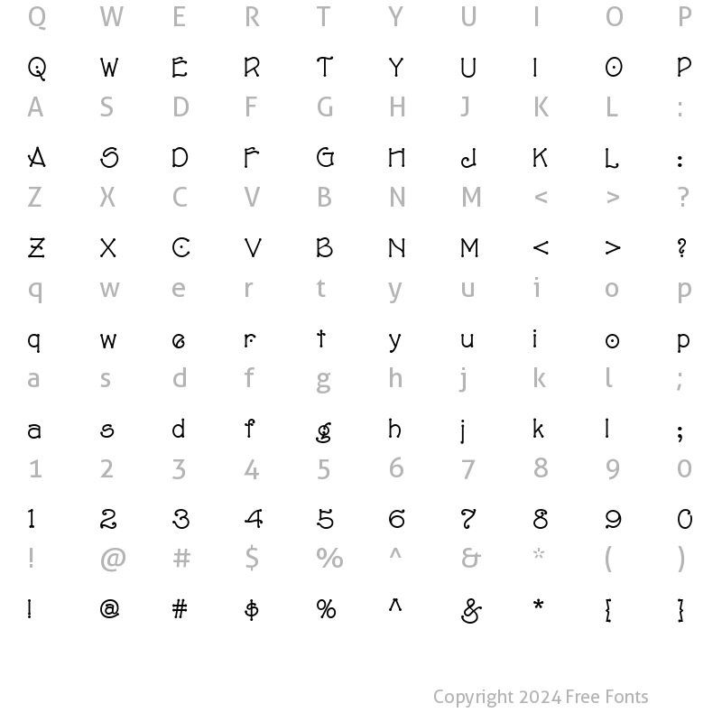 Character Map of Almost Heaven NF Regular