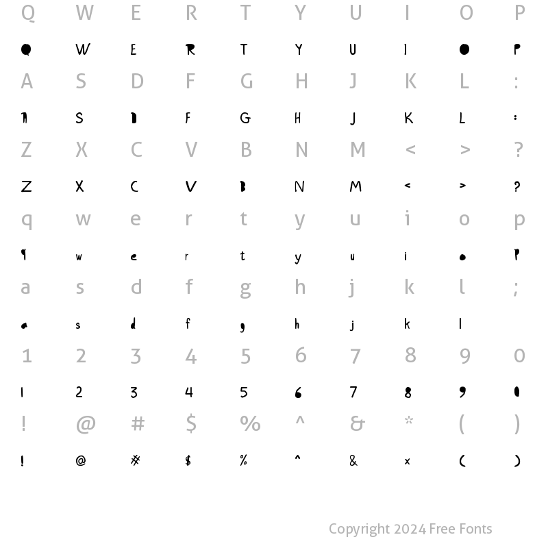 Character Map of Alnaqaaa S S