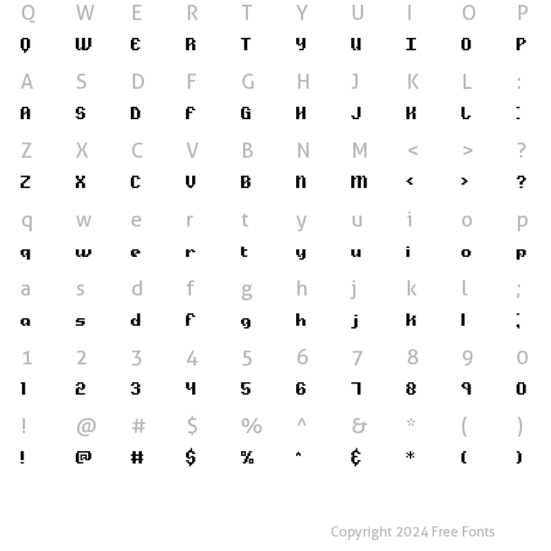 Character Map of Alpha Beta BRK Regular