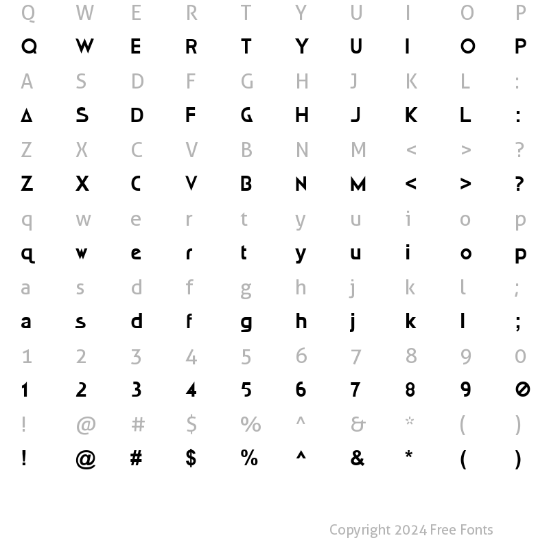 Character Map of Alpha Centauri Regular