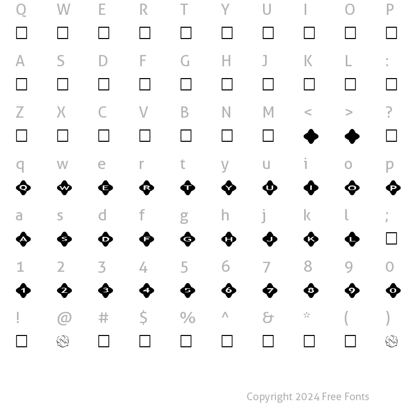 Character Map of AlphaShapes crosses 2 Normal