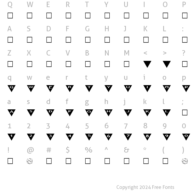 Character Map of AlphaShapes triangles 2 Normal