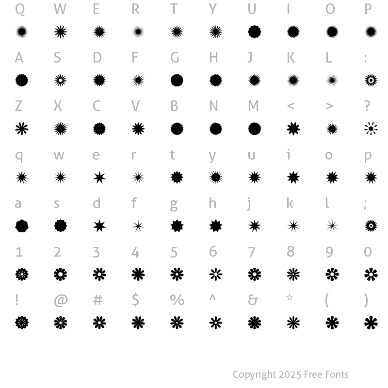 Character Map of Altemus Bursts Regular