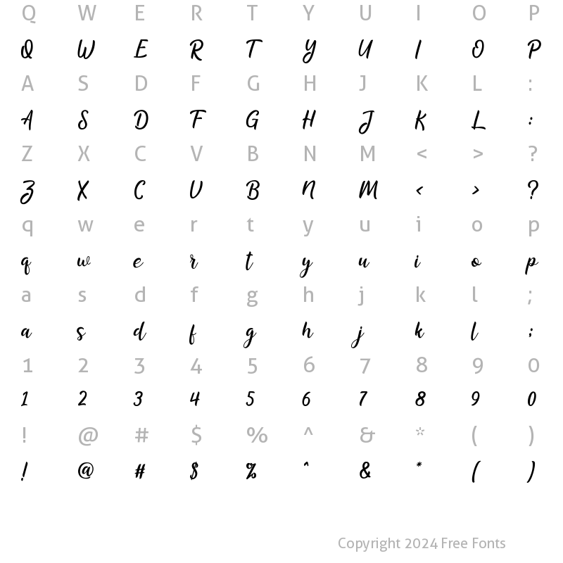 Character Map of Alvarisky Regular