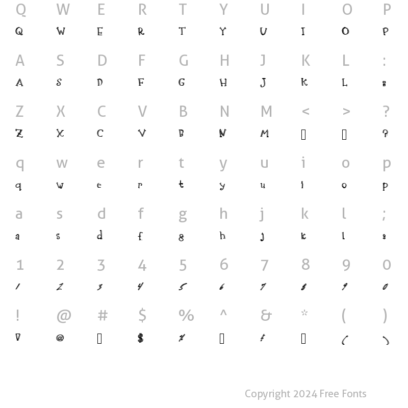 Character Map of Alvin Duo Dauble Tail