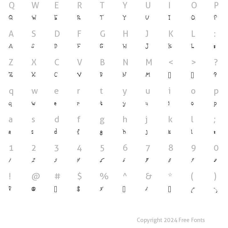 Character Map of Alvin Duo Halfmoon