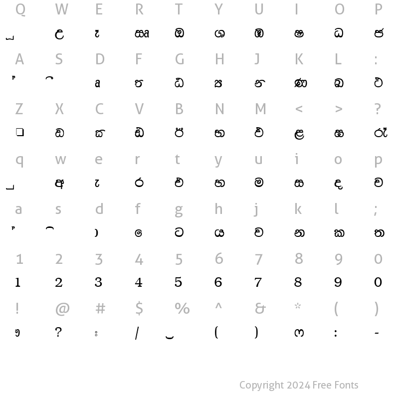 Character Map of AM_Parasathu SemiBold