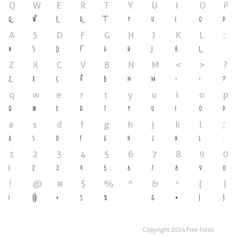 Character Map of Amadeus Grunge Grunge