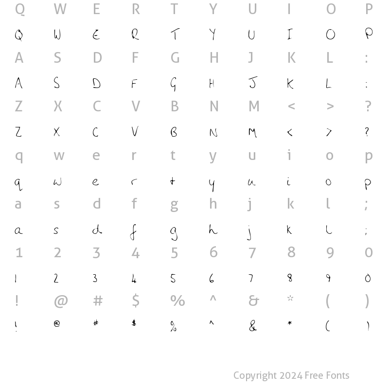 Character Map of AmandasHand Regular