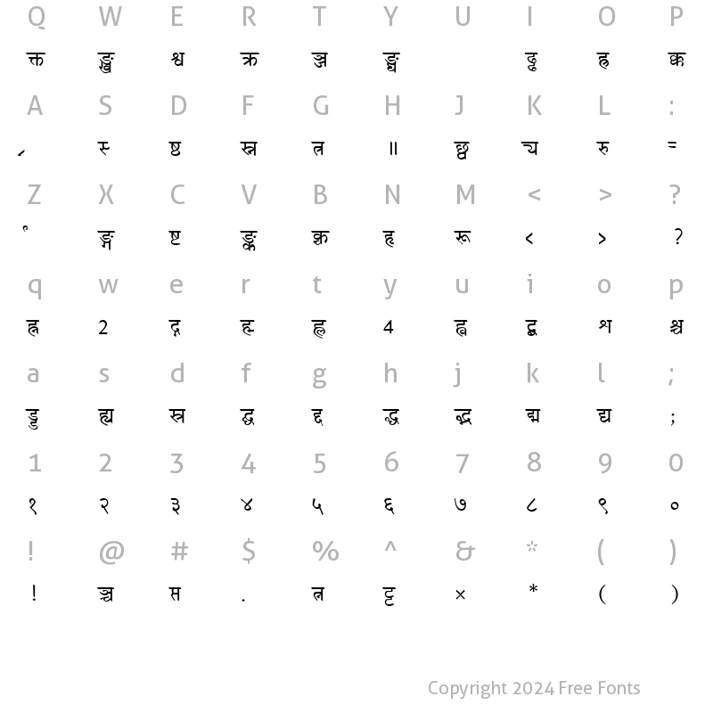 Character Map of Amar Ujala Normal