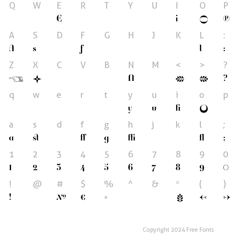 Character Map of Ambroise Alternates Demi Regular