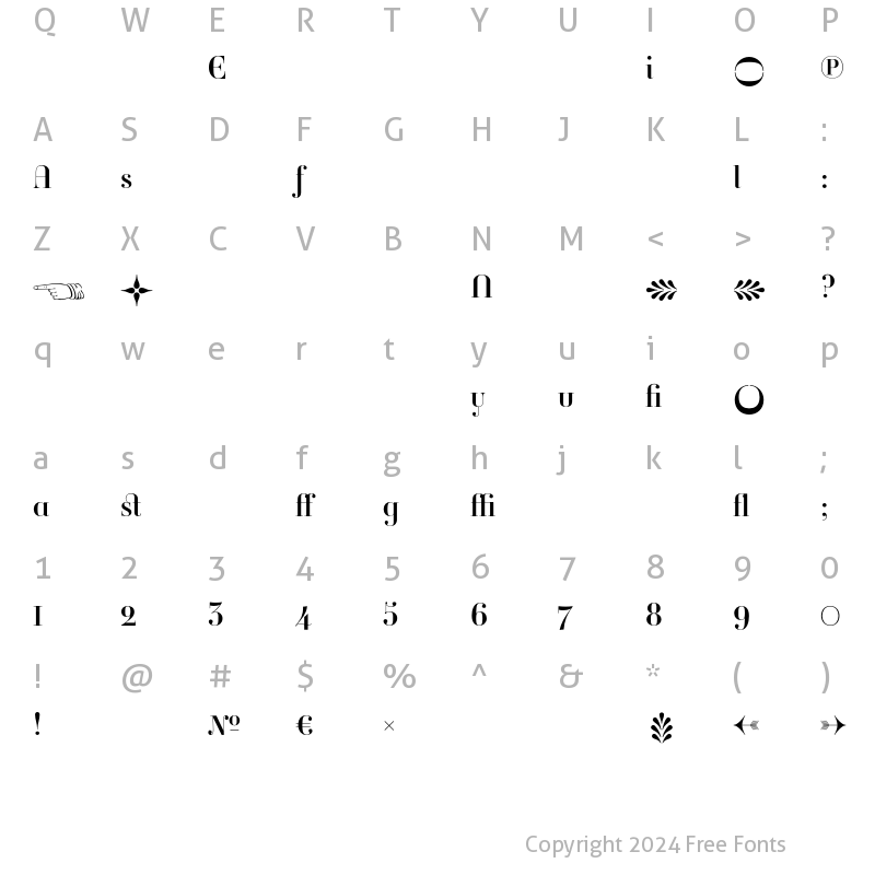 Character Map of Ambroise Alternates Regular