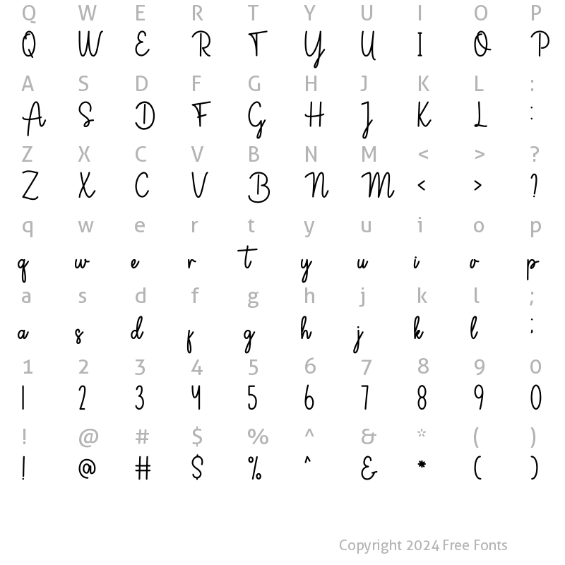 Character Map of Amelinda Regular