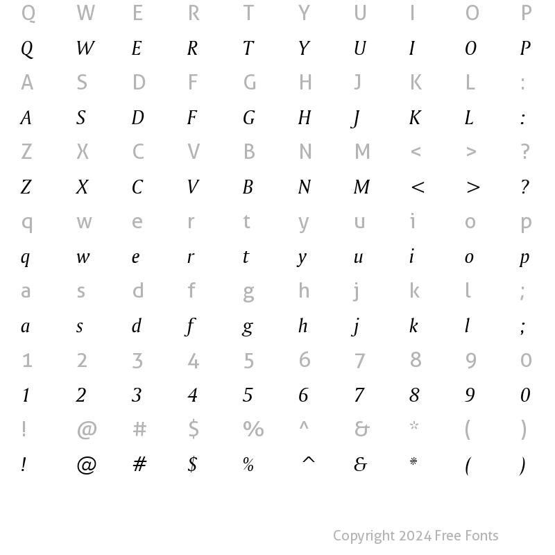 Character Map of Amerigo BT Italic