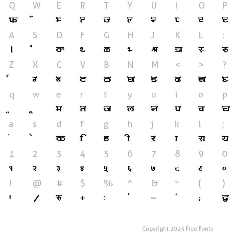 Character Map of Amit-Normal Bold