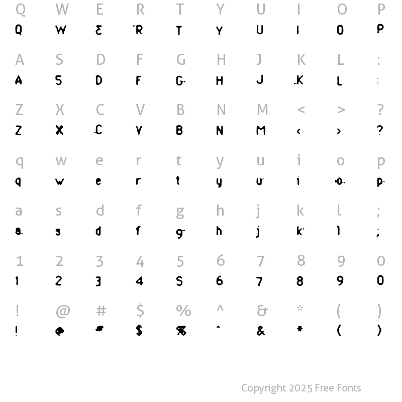 Character Map of Ammonia Medium