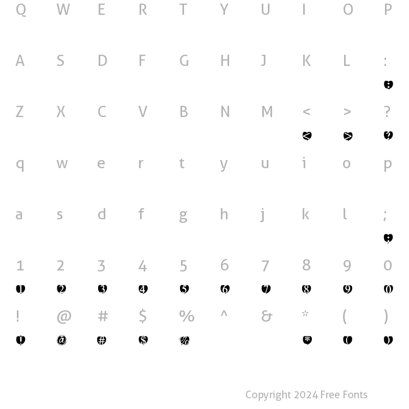 Character Map of Amnon-Love Amnon-Love