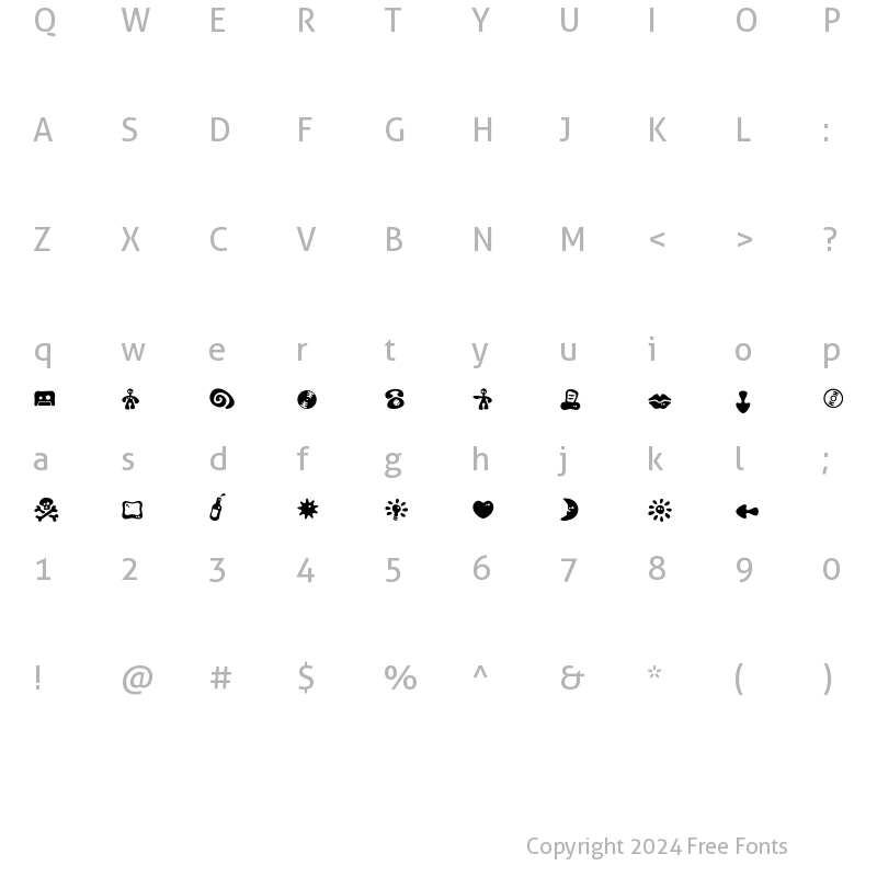 Character Map of Amoeba Amoebats Regular