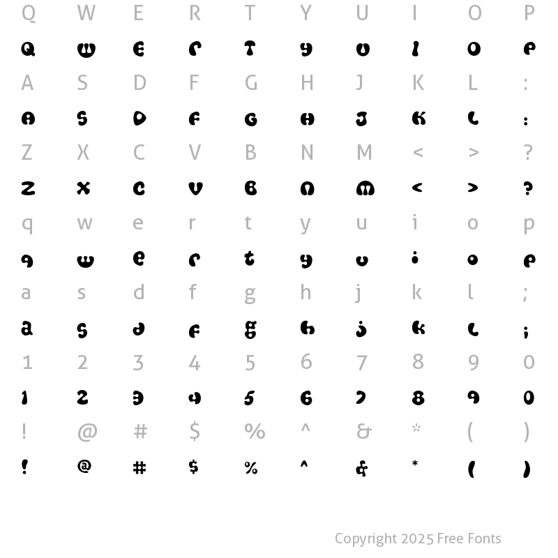 Character Map of Amoeba Regular