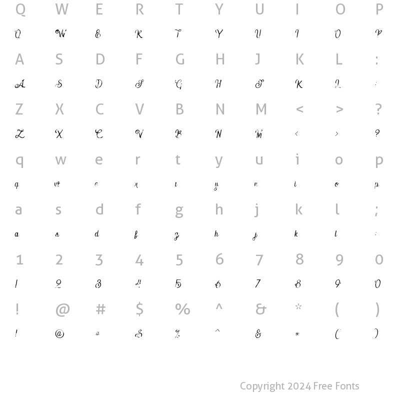 Character Map of Amora 2 Grunge Grunge