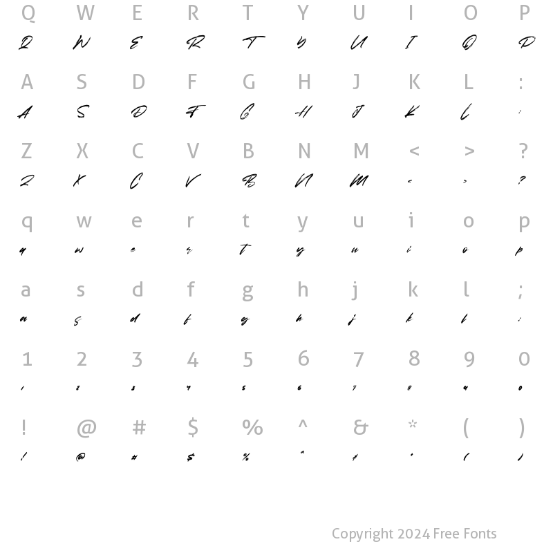 Character Map of Amores Regular