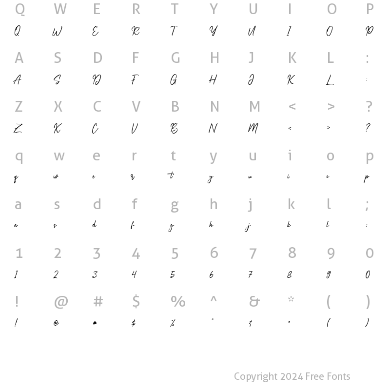 Character Map of Amorflavor Regular