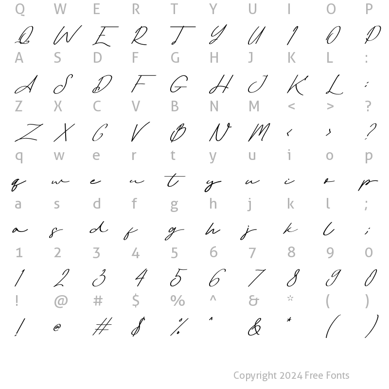 Character Map of Amostne Regular