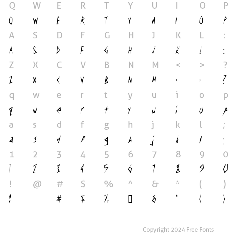 Character Map of AmplifierCondensed Regular