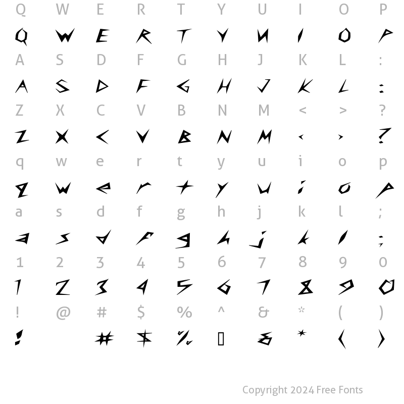 Character Map of AmplifierExtended Heavy