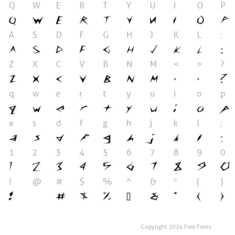 Character Map of AmplifierExtended Regular