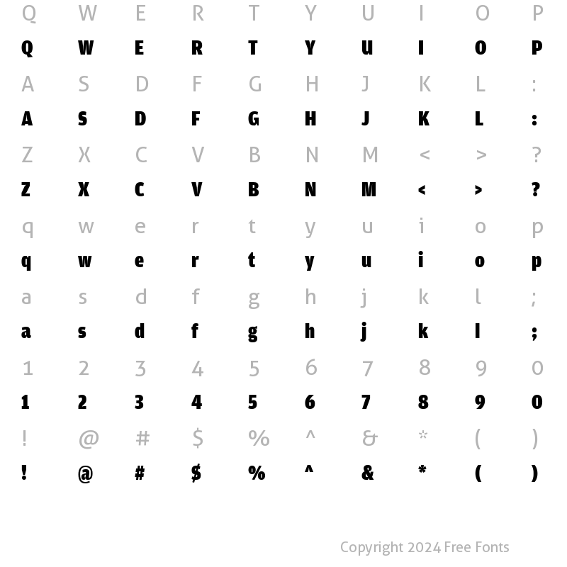 Character Map of AmplitudeCond-Ultra Regular