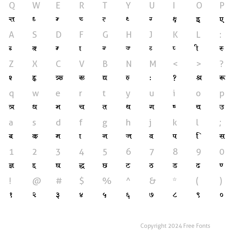 Character Map of Amrit Kuruti 1