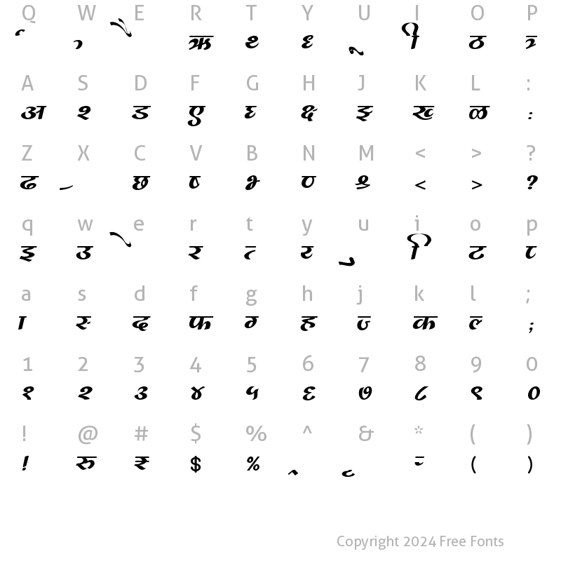 Character Map of AMS Manoja Regular