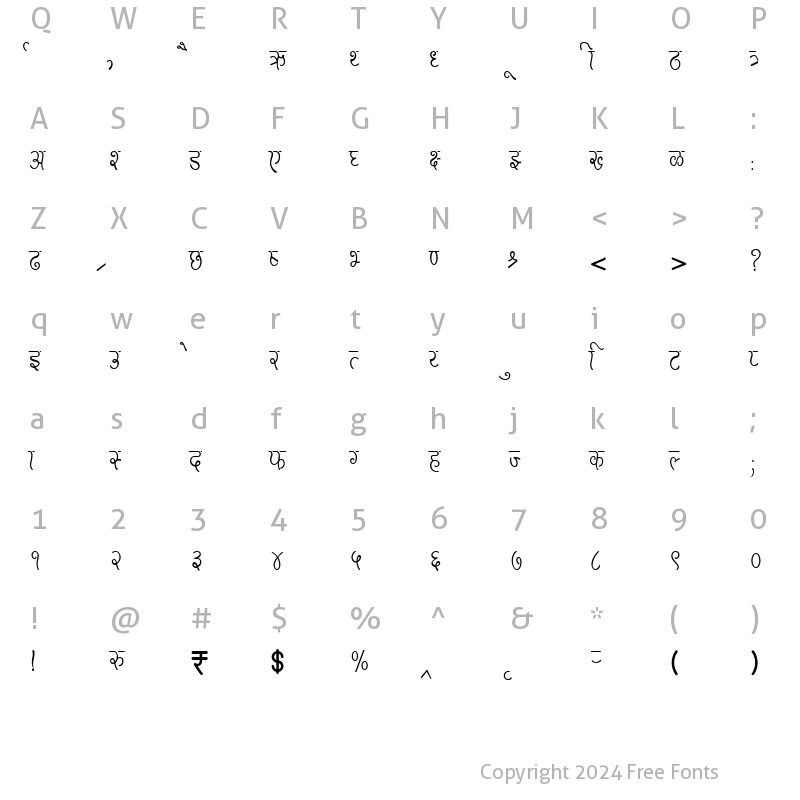 Character Map of AMS Pencil Regular